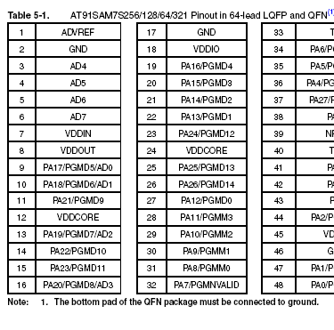 acroread_selectiontable.png