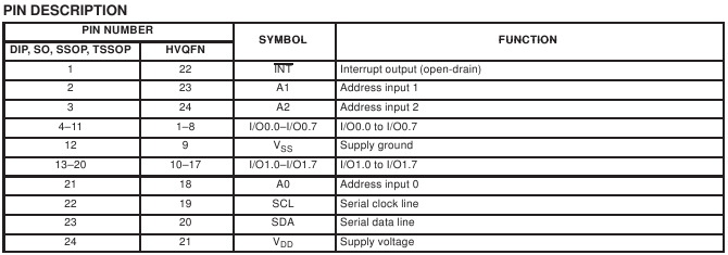 kpdf_pindescription.png